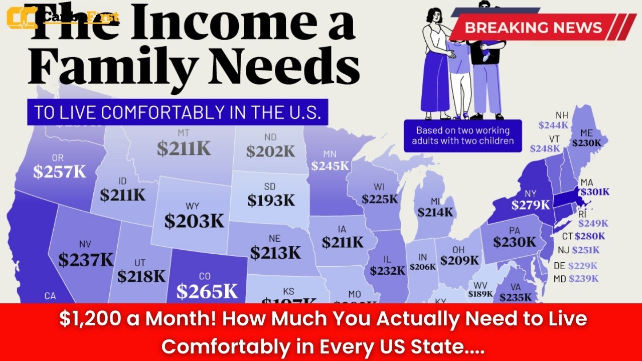 $1,200 a Month! How Much You Actually Need to Live Comfortably in Every US State