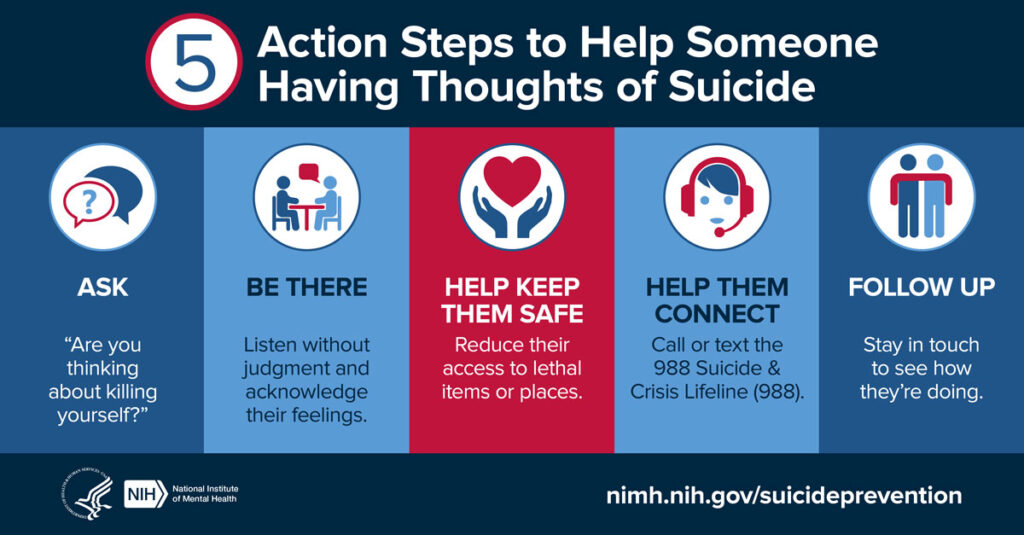 Lines for Life Expands Suicide Prevention Resources: “It’s Okay to Ask for Help”