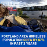 Portland Area Homeless Population Rises by 67% in Two Years, New Report Shows